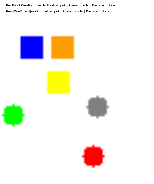 test_0